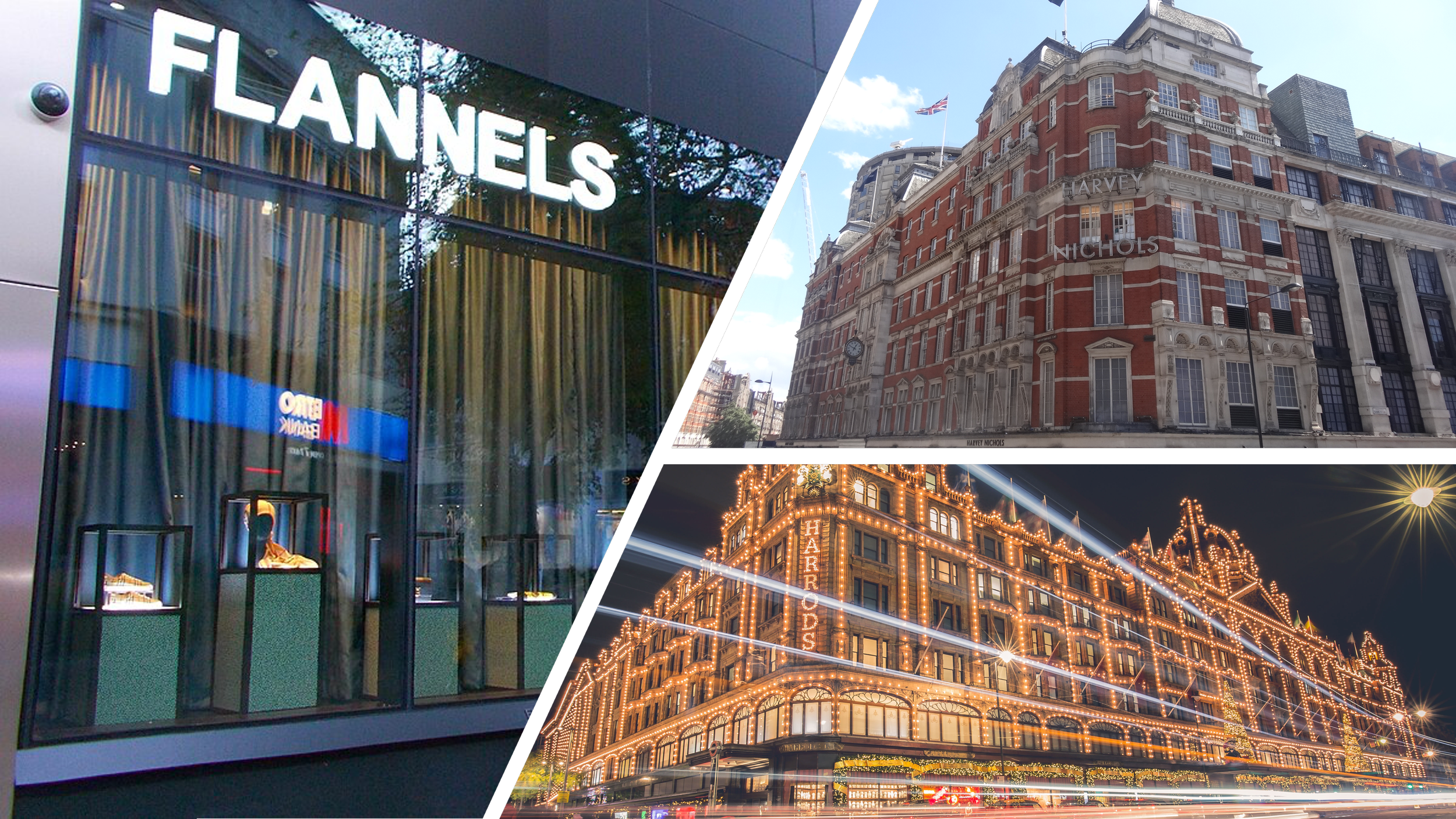 THE DEPARTMENT STORE TEST: WHAT ARE YOU ACTUALLY COMING FOR?