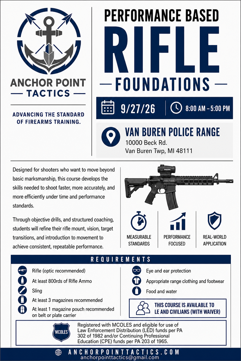 Rifle foundation 9-27.png