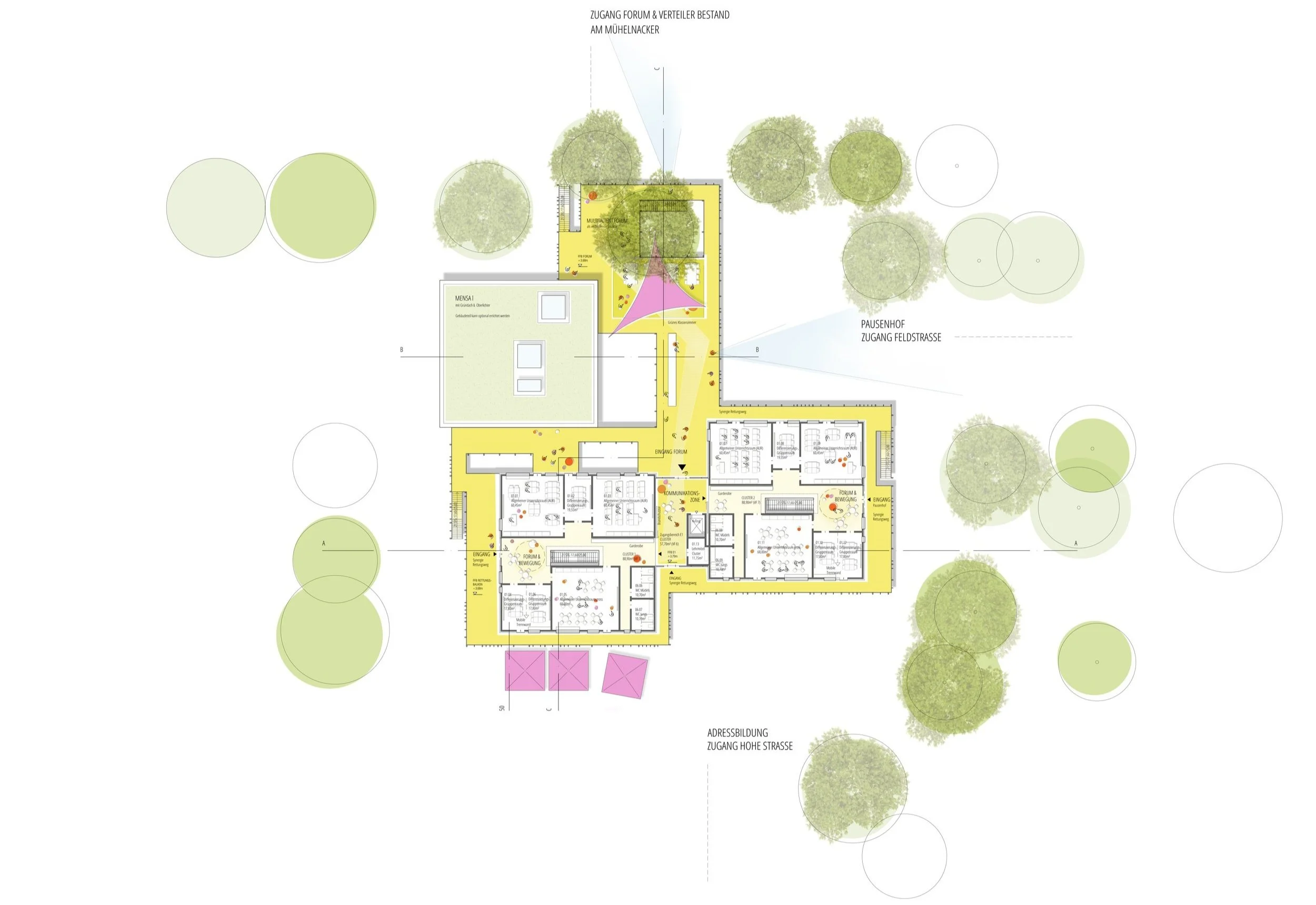 Architektonischer Grundriss eines Gebäudes mit umliegender grüner Landschaft und Bäumen, einschließlich Beschriftungen auf Deutsch.