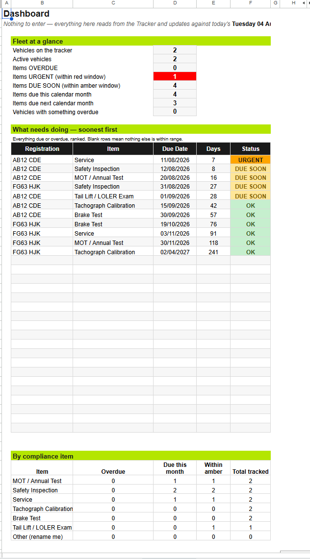 UKT vehicle compliance tracker 1.png