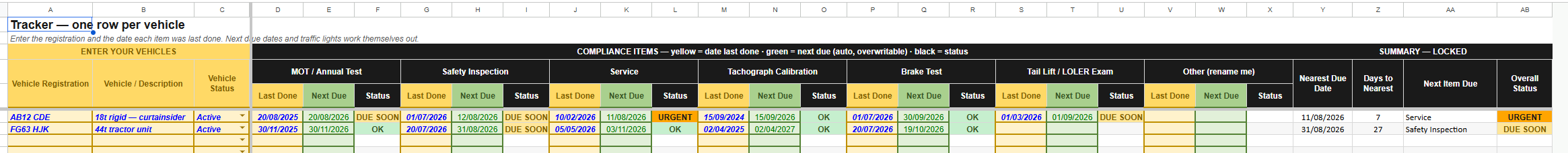 UKT vehicle compliance tracker 3.png