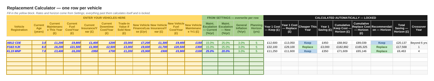 UKT-Vehicle-Replacement-Calculator.png