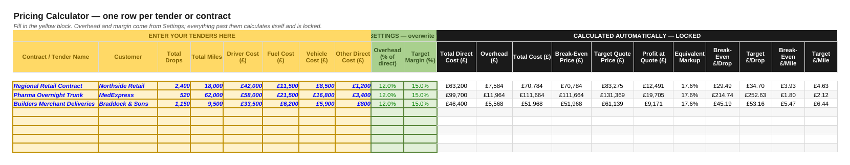 UKT-Tender-Pricing-Dashboard_ screenshot 2.png