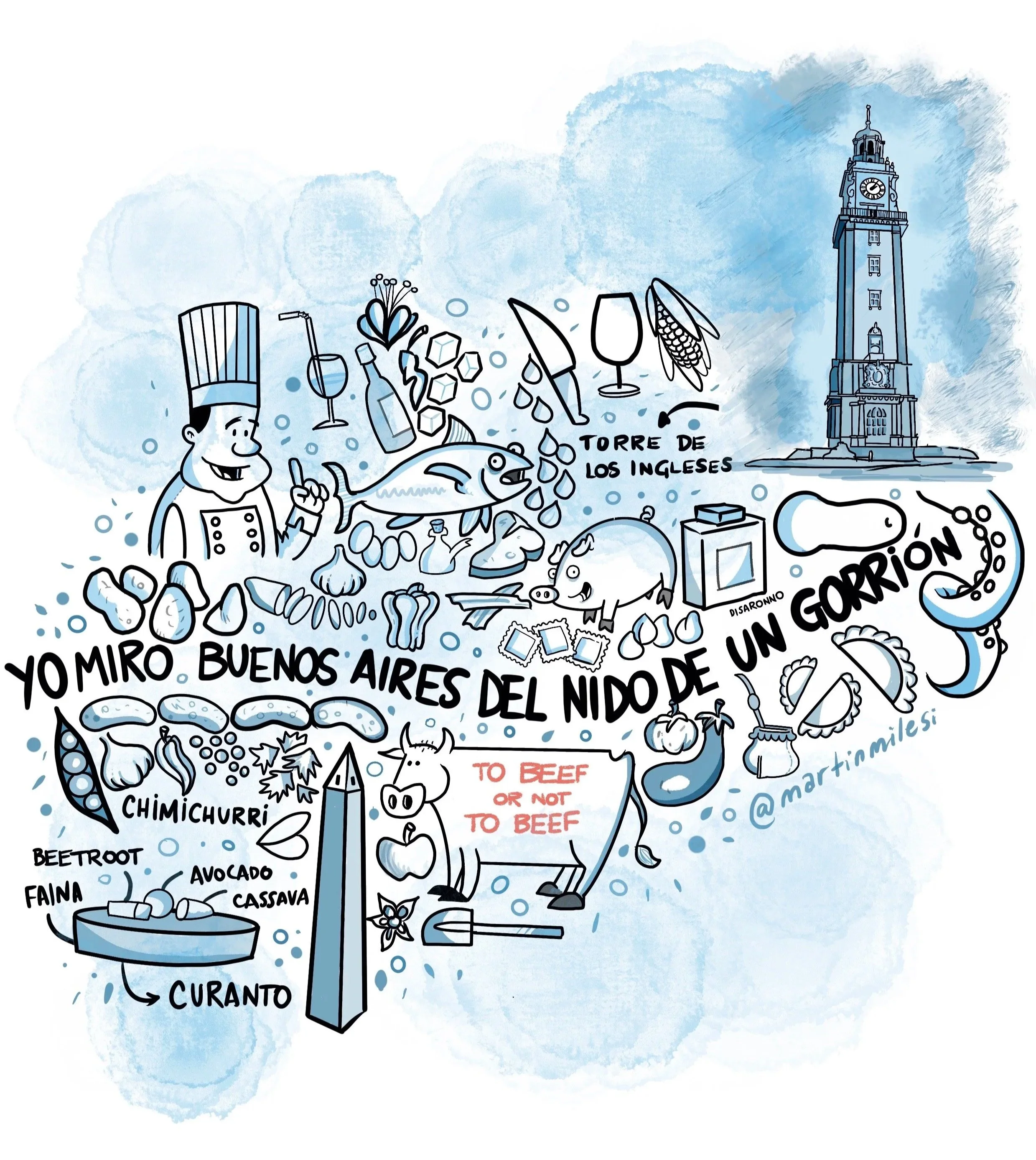 A wall design for UNA kitchen in the St Pancras clock tower. A memory of Argentina with a tango lyric. 
