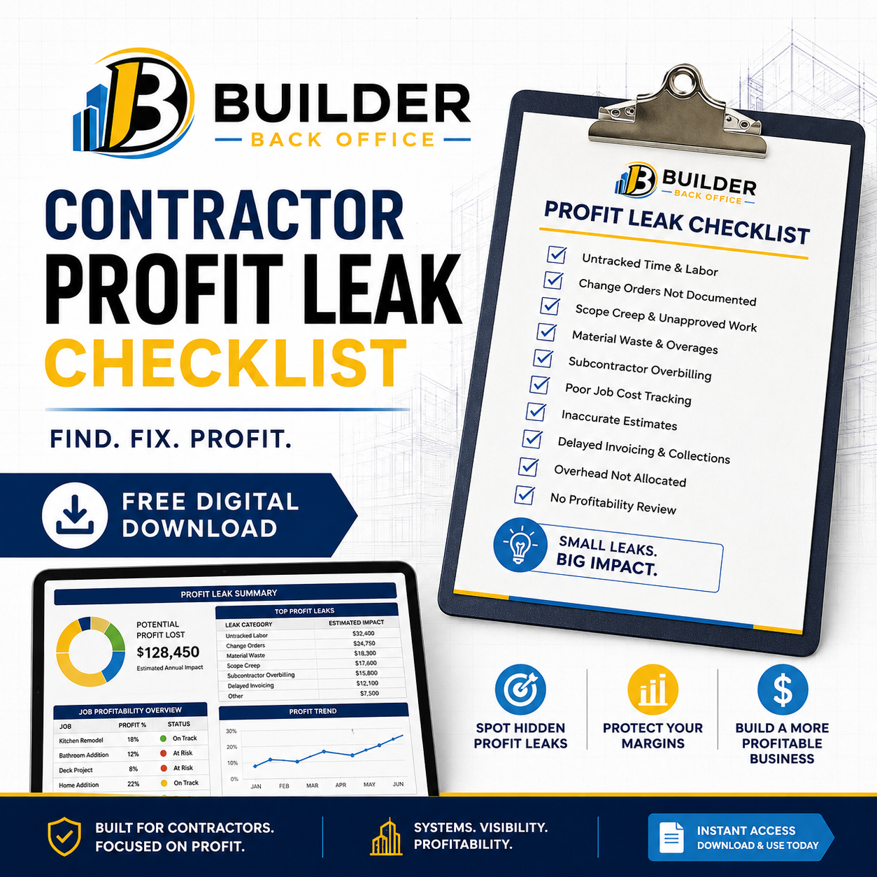 Profit Leak Check.png