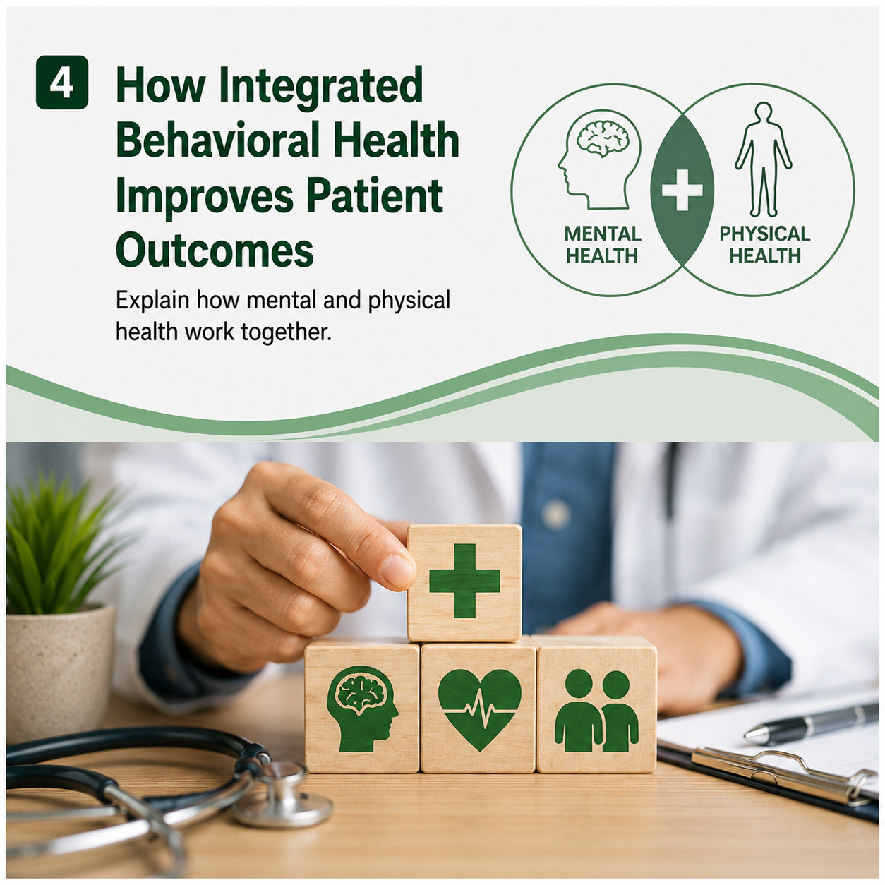 How Integrated Behavioral Health Improves Patient Outcomes