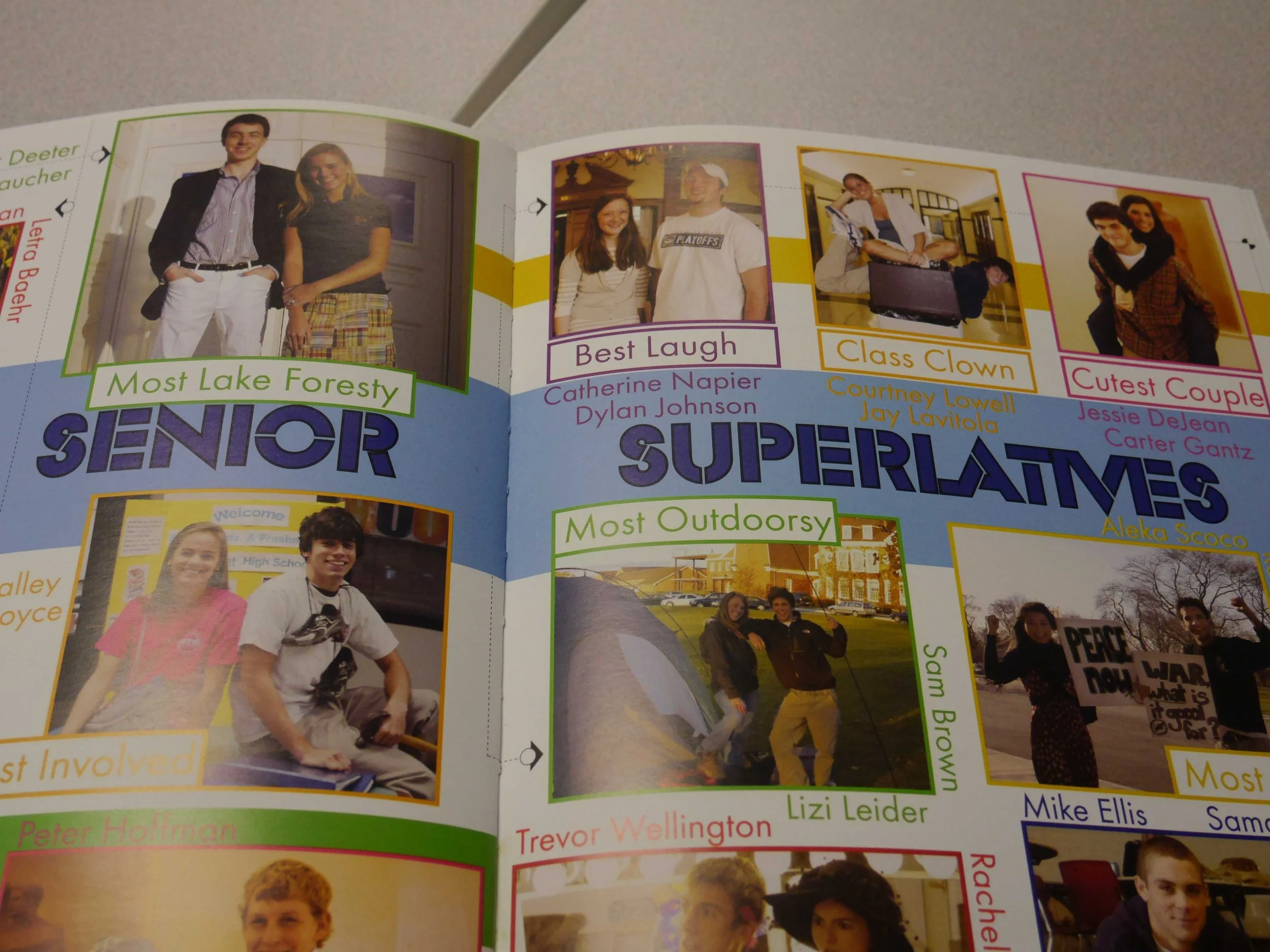 Most Likely To