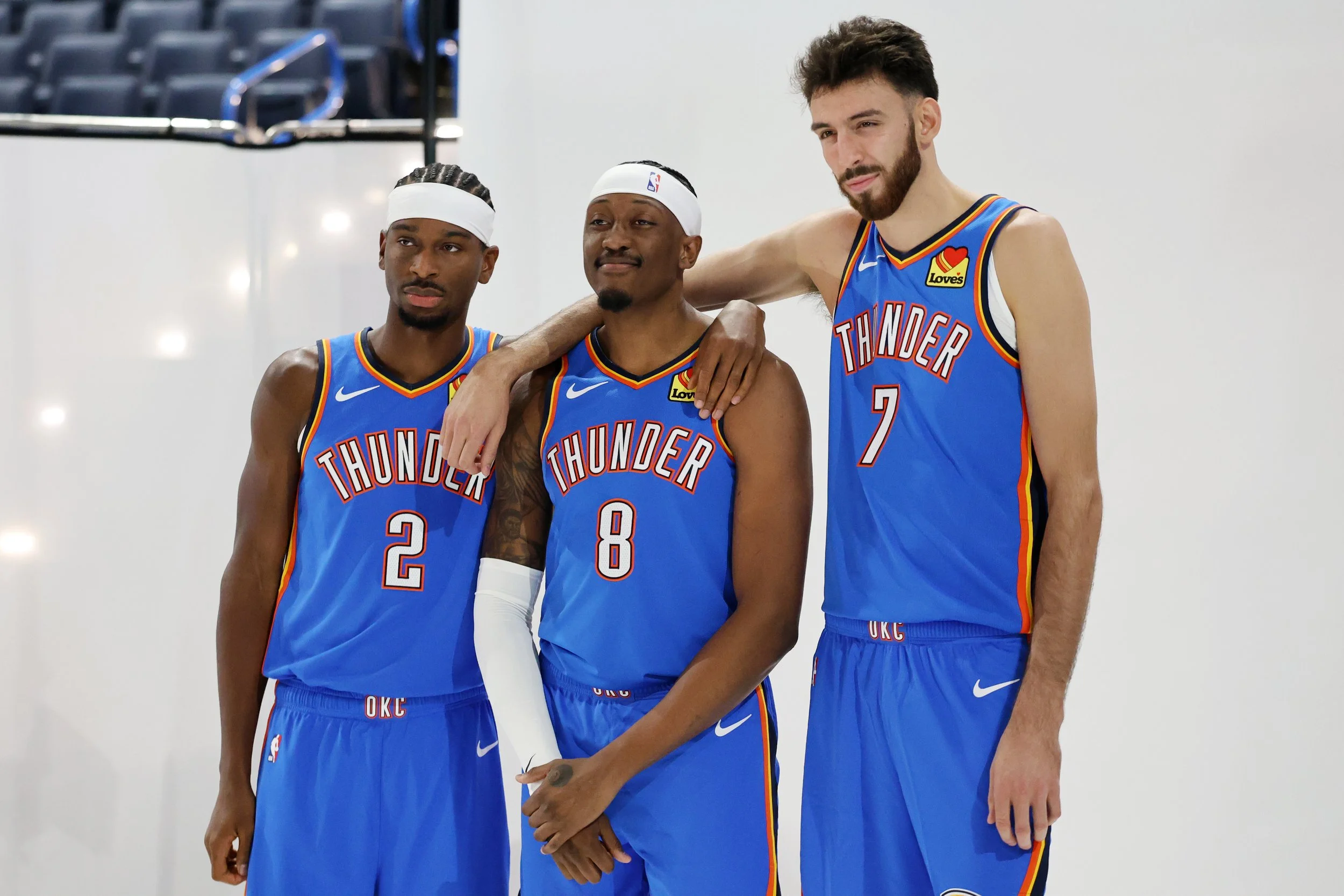 Thunder Emphasize Growth, Adaptability and Chemistry Entering the New Season