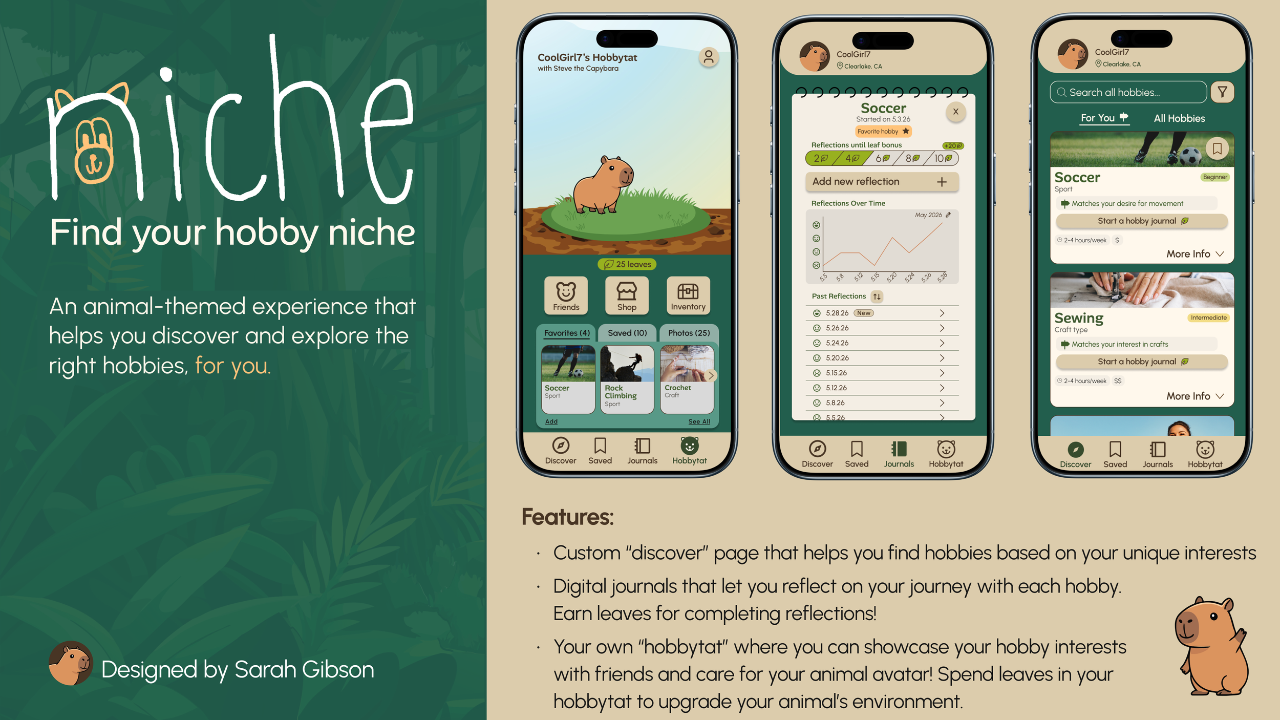 Niche app prototype overview image for case study