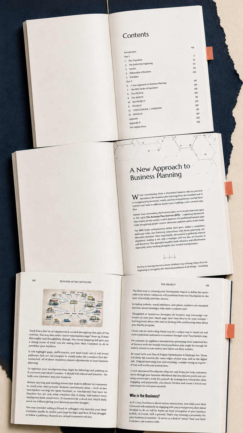 Open books on a dark navy textured surface, with one displaying the table of contents of the book Business After Capitalism and the other showing a chapter titled 'A New Approach to Business Planning' with text and images.