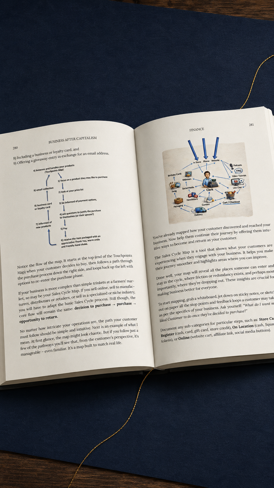 Open book of Business After Capitalism on pages 280 and 281, featuring a flowchart of customer engagement and a diagram of a sales cycle map, resting on a dark blue surface.