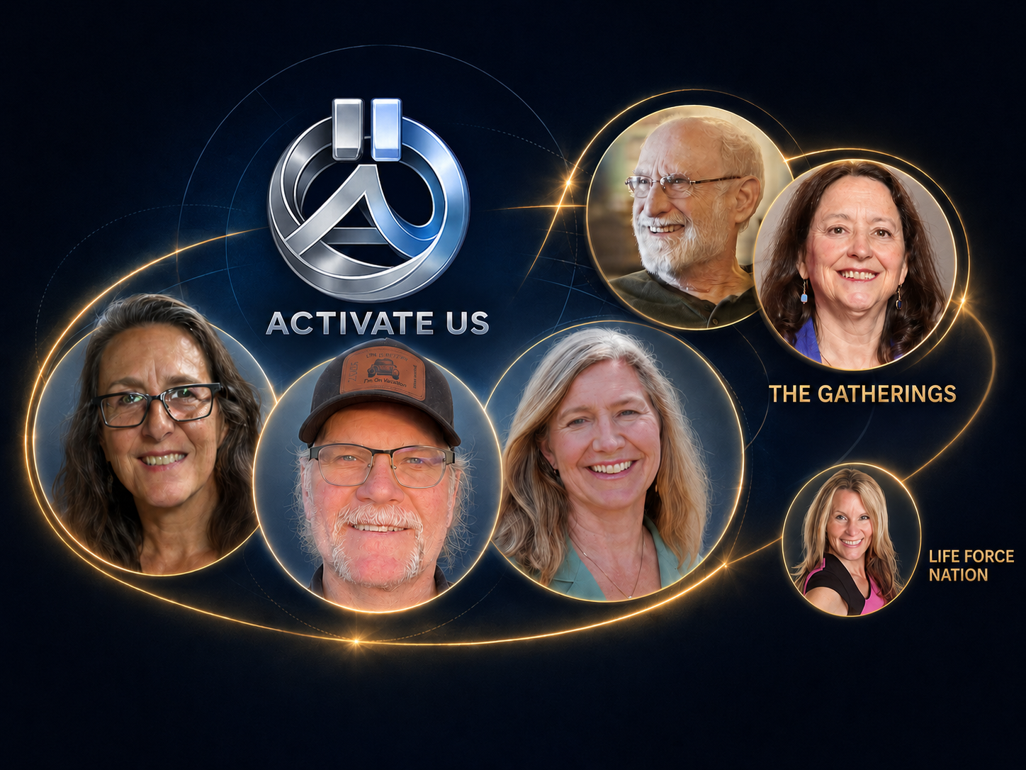 A digital graphic showing Ray Bretzloff, Cindy Roberts, Rebecca Gretz, Terry Sterrenberg, Laurie Simons, and Karen Klassenconnected by glowing lines around a central logo with the words "Activate Us."