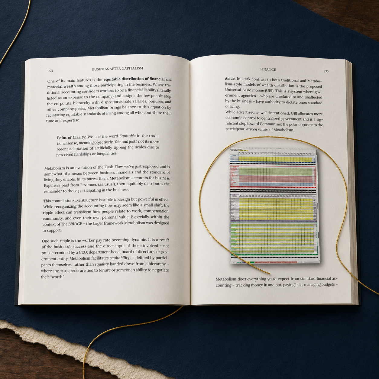 An open book of Business After Capitalism with charts and text. The left page discusses equitable distribution of financial and material wealth, and the right page has a colorful metabolism accounting chart with a gold string around it.