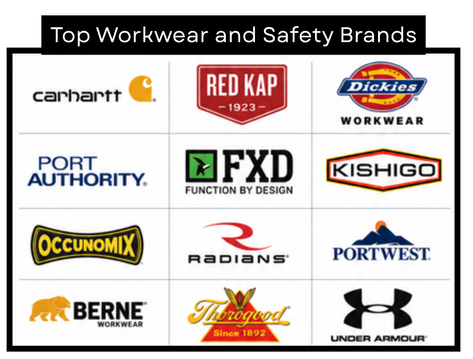 Premium safety apparel and workwear brands available at Public Safety Outfitters including Carhartt, Red Kap, Dickies, FXD, Kishigo, and Thorogood.