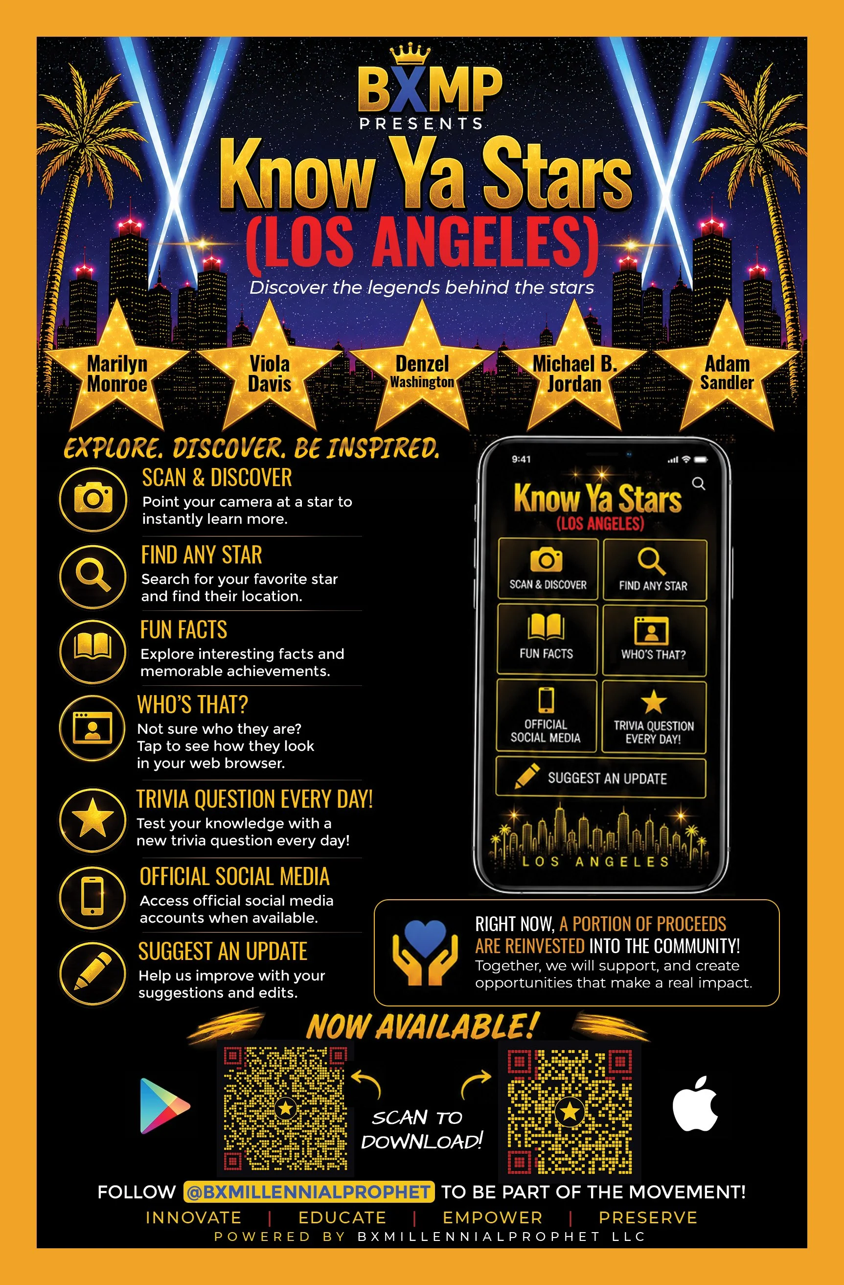 Know Ya Stars: Los Angeles app by BXMillennialProphet, featuring Hollywood Walk of Fame star locations, fun facts, trivia and interactive features.