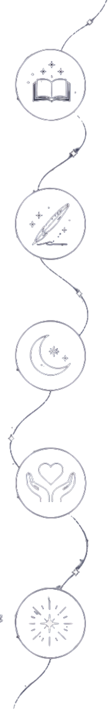 Five celestial line-art illustrations featuring an open book, feather, crescent moon, heart held in hands, and radiant star connected by a winding path.