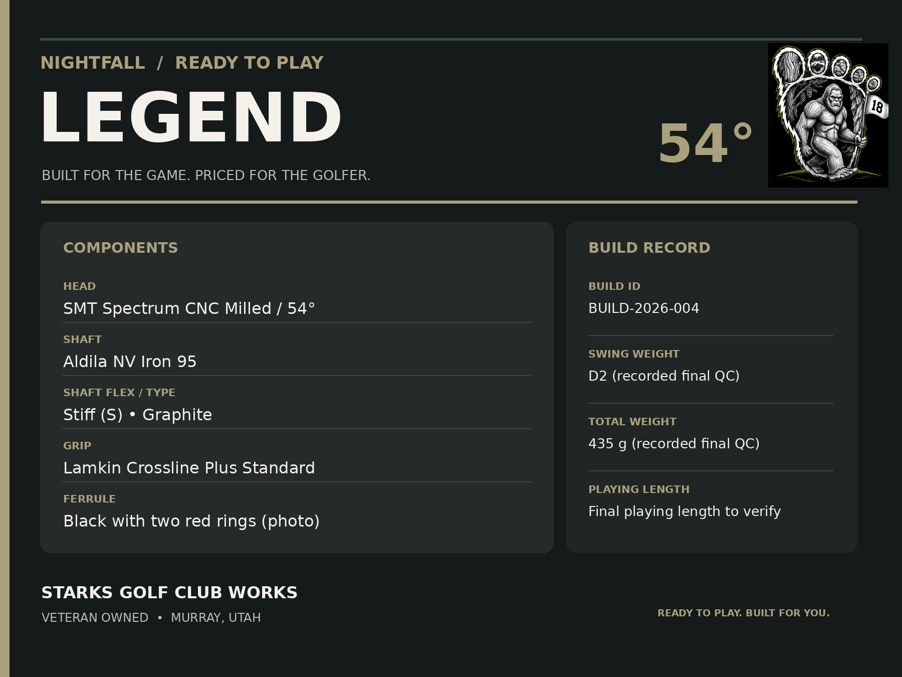 Nightfall Legend specification board: owner-verified 54-degree head, Aldila NV Iron 95 Stiff, D2 swing weight, 435 grams