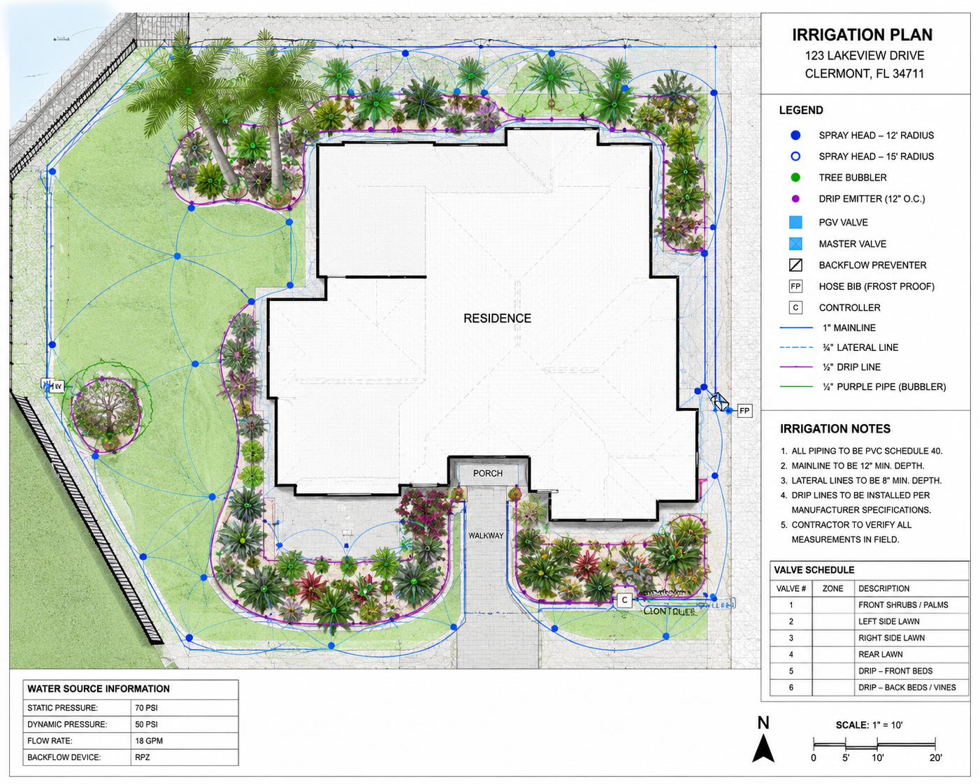 Landscape irrigation plan for a residential yard, showing locations of spray heads, valves, piping, and plants, with notes on installation and measurements.