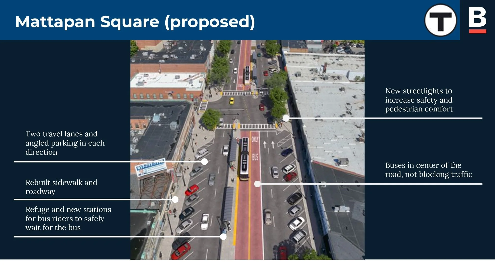 Blue Hill Ave Renderings 9_3_26_page_3.jpeg