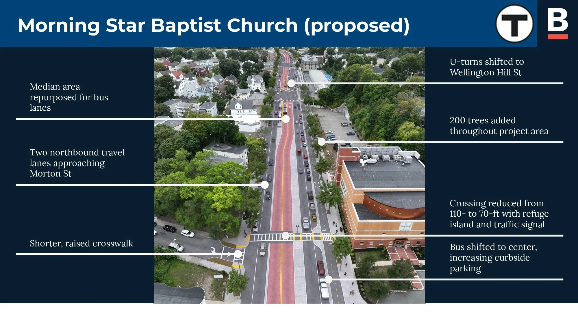 Blue Hill Ave Renderings 9_3_26_page_5.jpeg