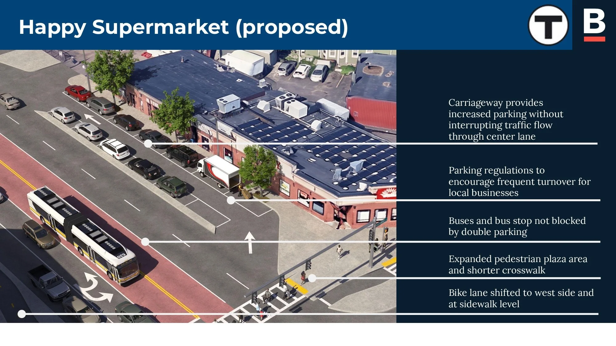 Blue Hill Ave Renderings 9_3_26_page_8.jpeg
