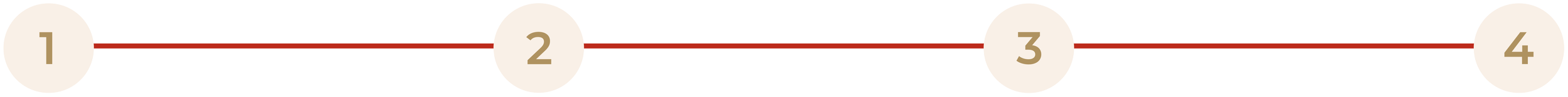 Four numbered steps in a linear diagram with text labels for each step.