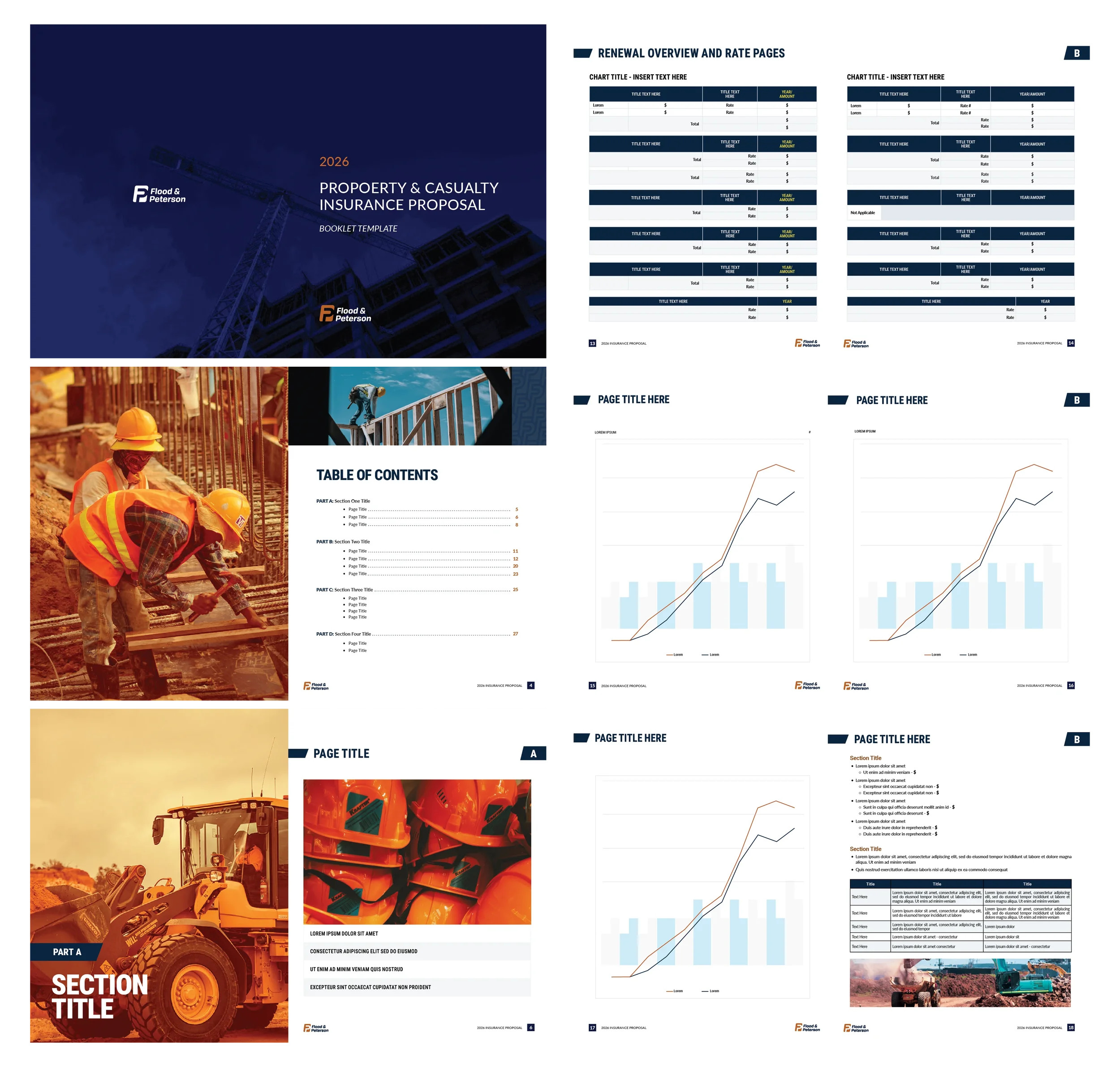 Cover page with a dark blue background, construction crane silhouette, and the text '2026 Property & Casualty Insurance Proposal Booklet Template' with the Flood & Peterson logo. Inside pages show tables, charts, and images of construction sites with workers in safety gear and machinery.