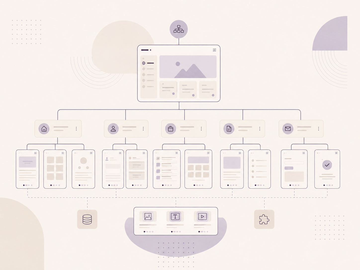 Diagramm einer App-Produktions- und Designstruktur mit mehreren verbundenen mobilen Bildschirmen, Menüoptionen, Benutzerprofilen, Funktionen und Datenbankintegration.