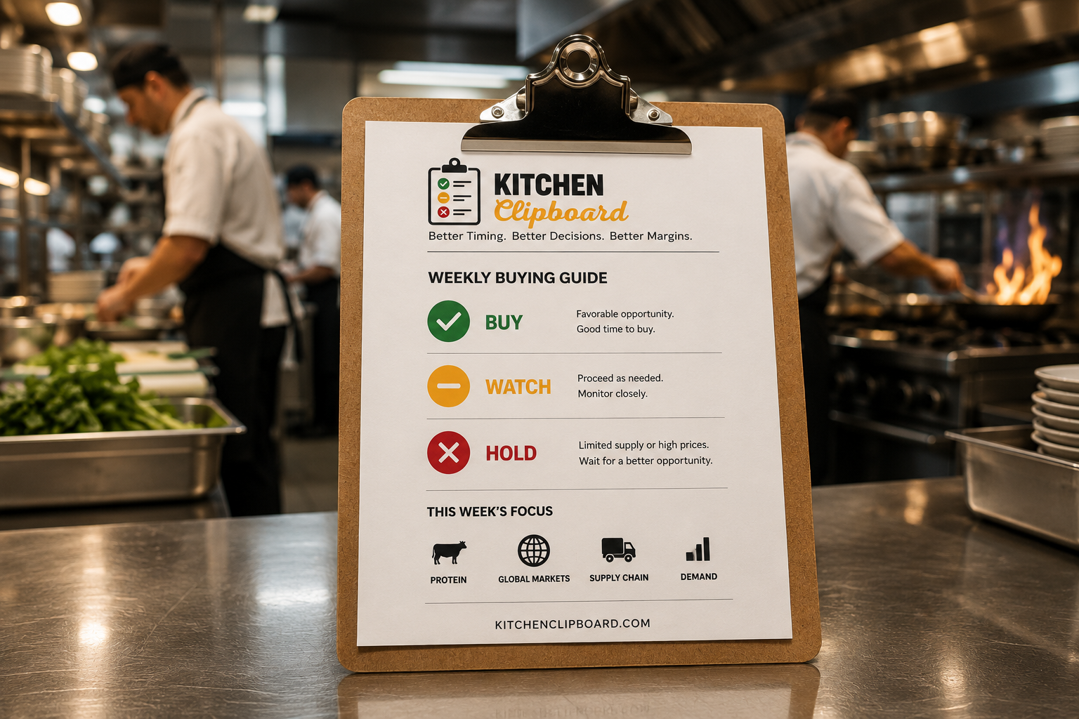 Kitchen clipboard with buying guide and focus areas, with chefs working in the background.