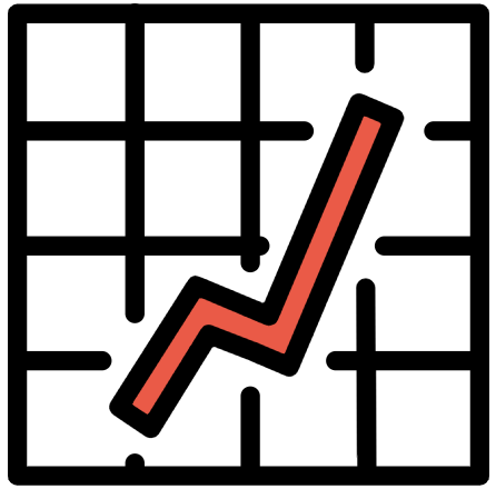 Line graph showing upward trend with grid background.
