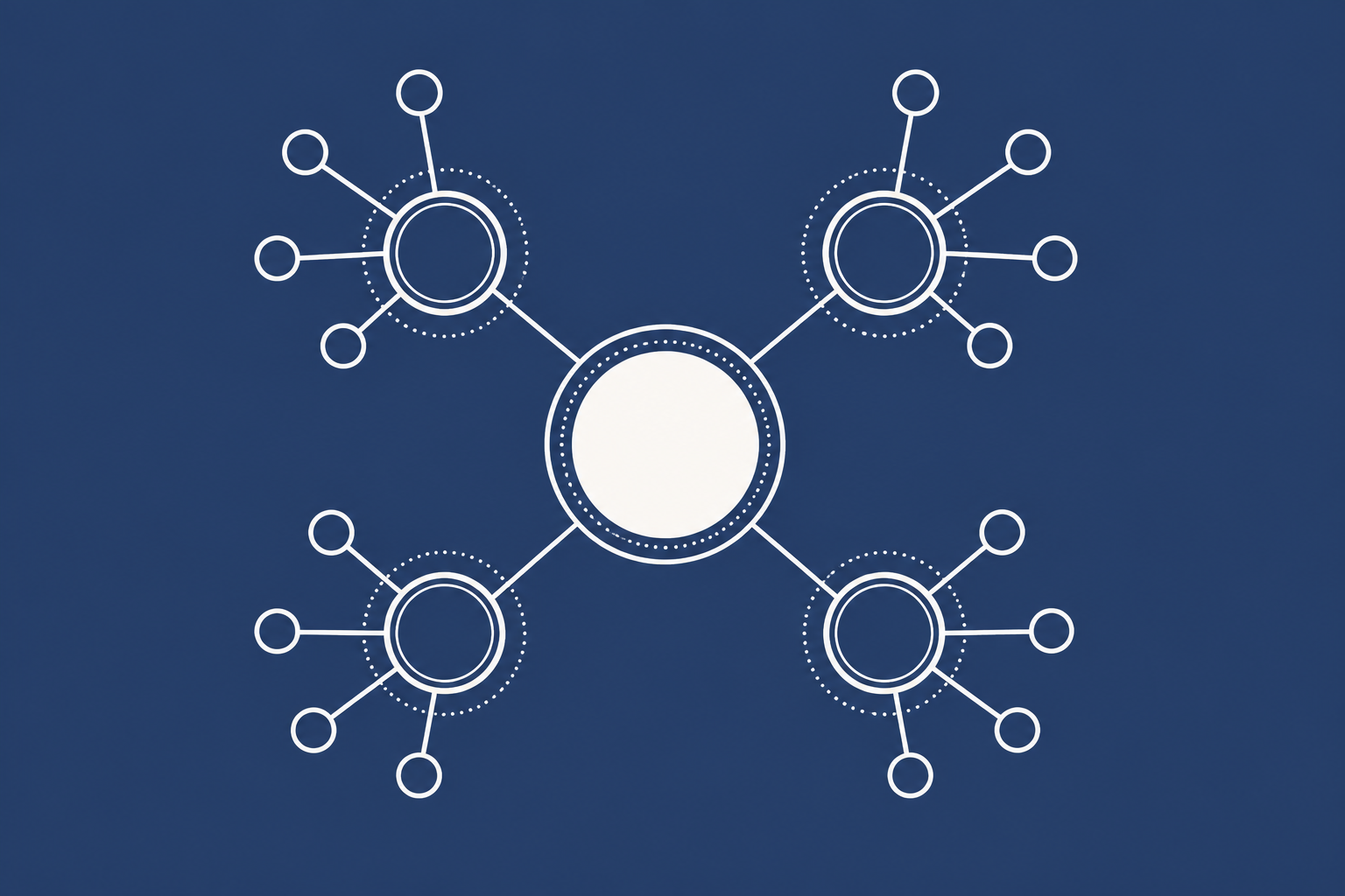 Enterprise Learning and Adoption