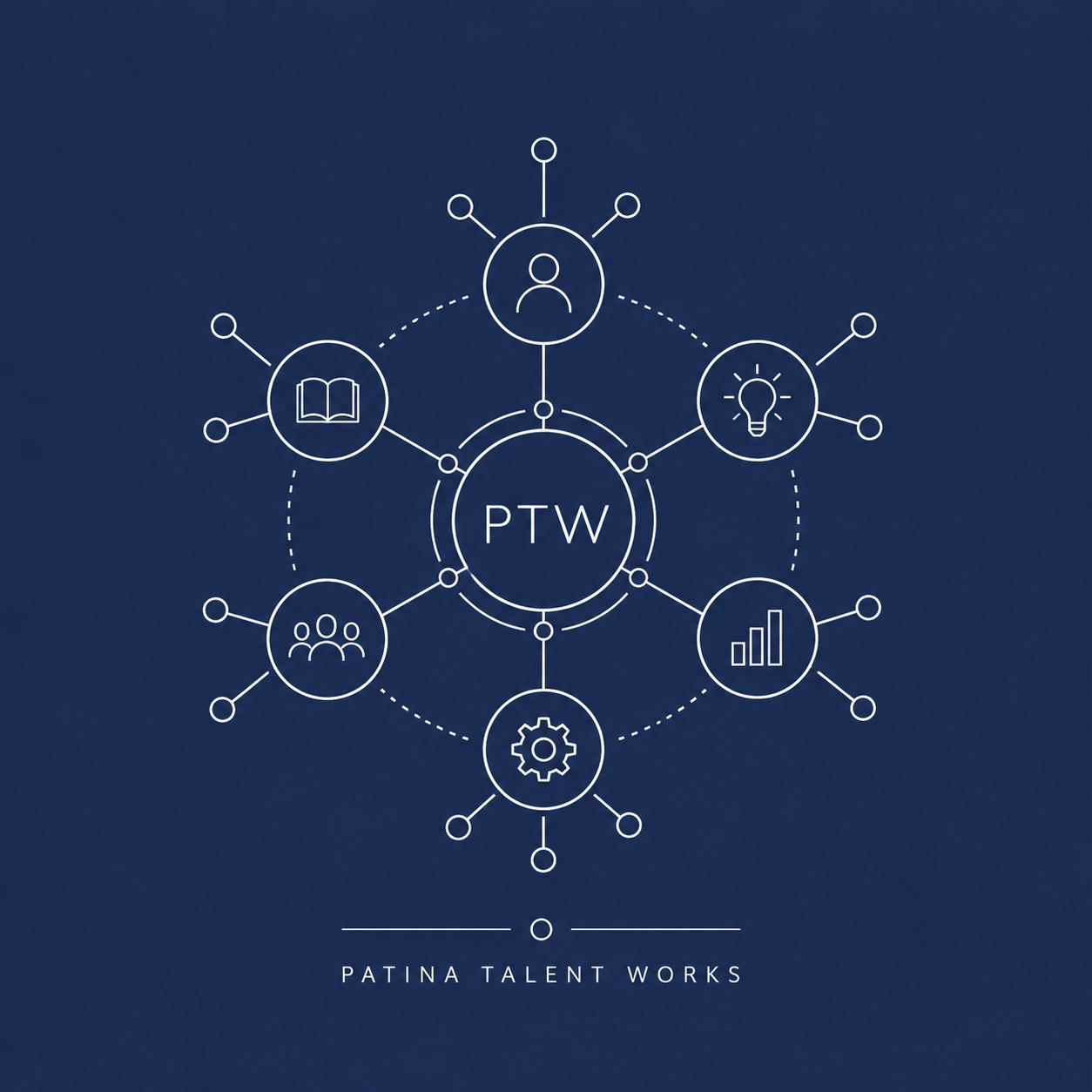 Research, Assessment, and Advisory Work