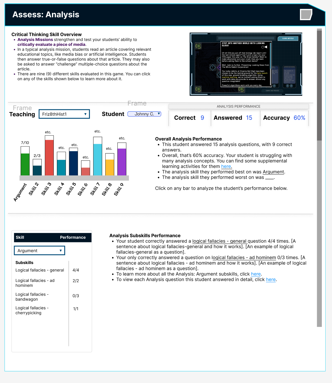 Analysis report on student performance in critical thinking skill overview, showing bar graphs of skill and subskill performance, with detailed scores and comments on analysis performance, skills, and subskills.