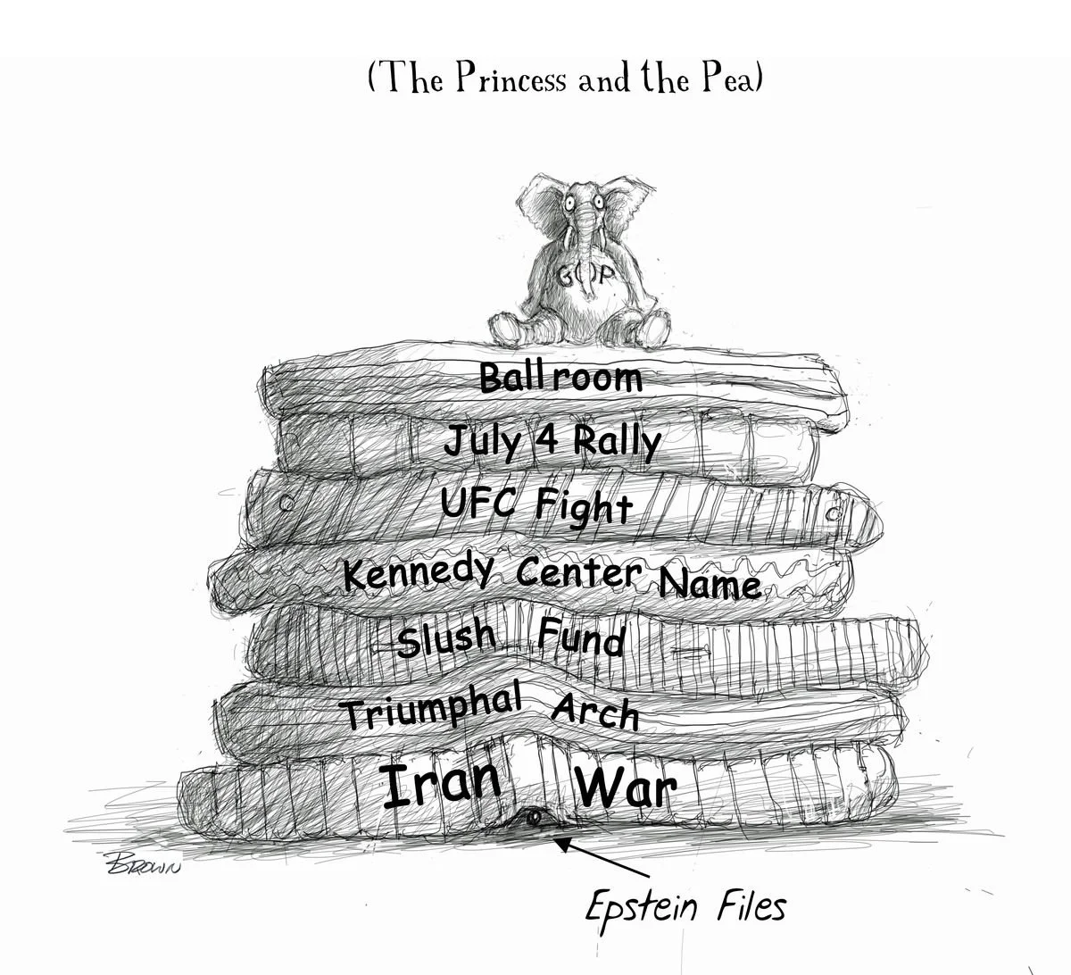 A hand-drawn sketch of a pyramid of books labeled with various controversial topics, topped with a small elephant figure labeled 'GOP', with the title '(The Princess and the Pea)'. The books are labeled with topics like 'Ballroom', 'July 4 Rally', 'U
