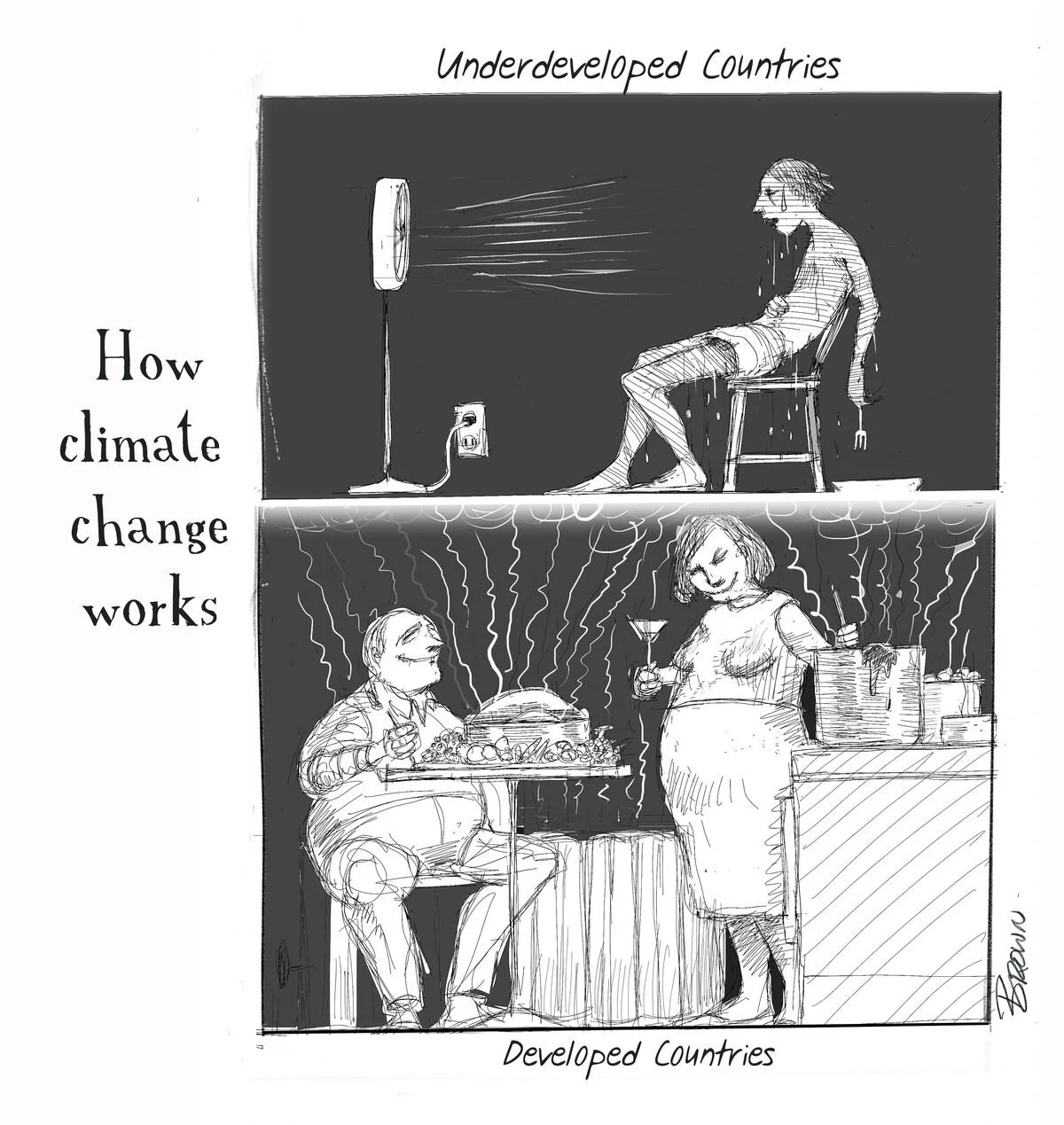 A cartoon illustrating how climate change works, comparing underdeveloped and developed countries. The top part shows a person in an underdeveloped country sitting in a dark room, being exposed to a fan and electrical outlet. The bottom part depicts 