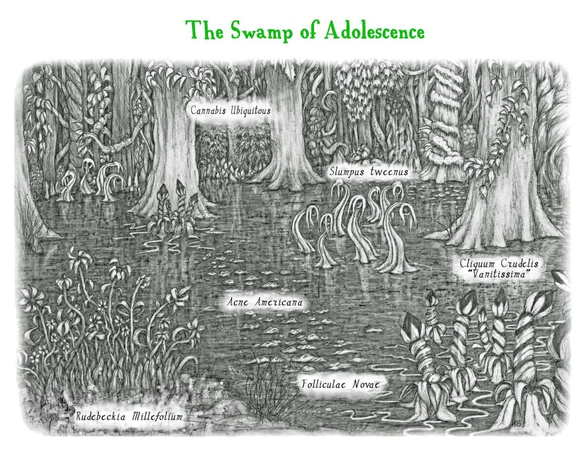 A black and white illustration of a swamp with various plants labeled, titled "The Swamp of Adolescence." The plants include Cannabis Ubiquitous, Slumpus Twenous, Acne Americana, Cliquum Crudelis 'Vanissima,' Folliculac Novac, and Rudbeckia Millefoli