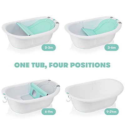 4-in-1 Grow-with-Me Bath Tub by Frida Baby