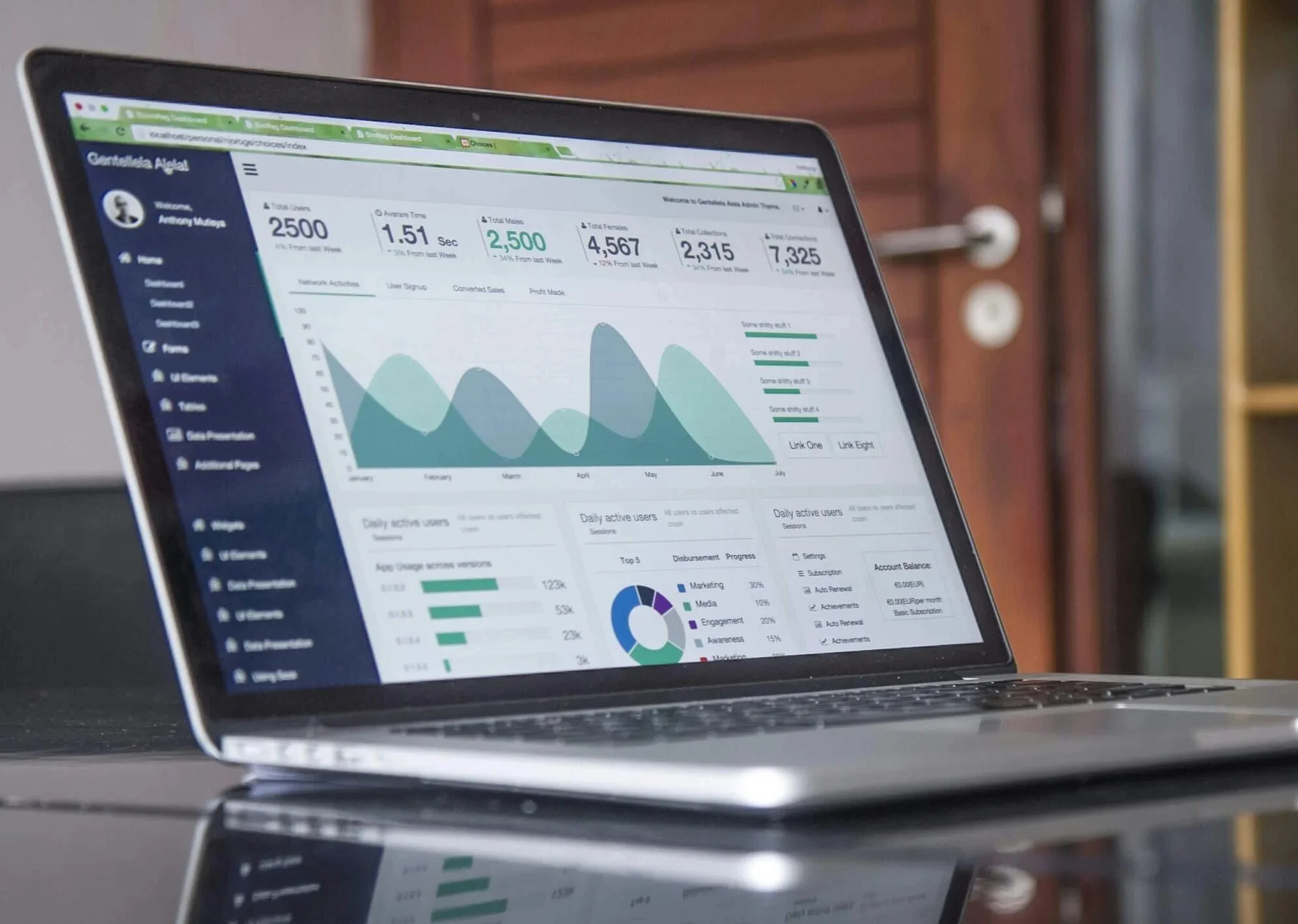Laptop screen showing a financial aid data reporting dashboard
