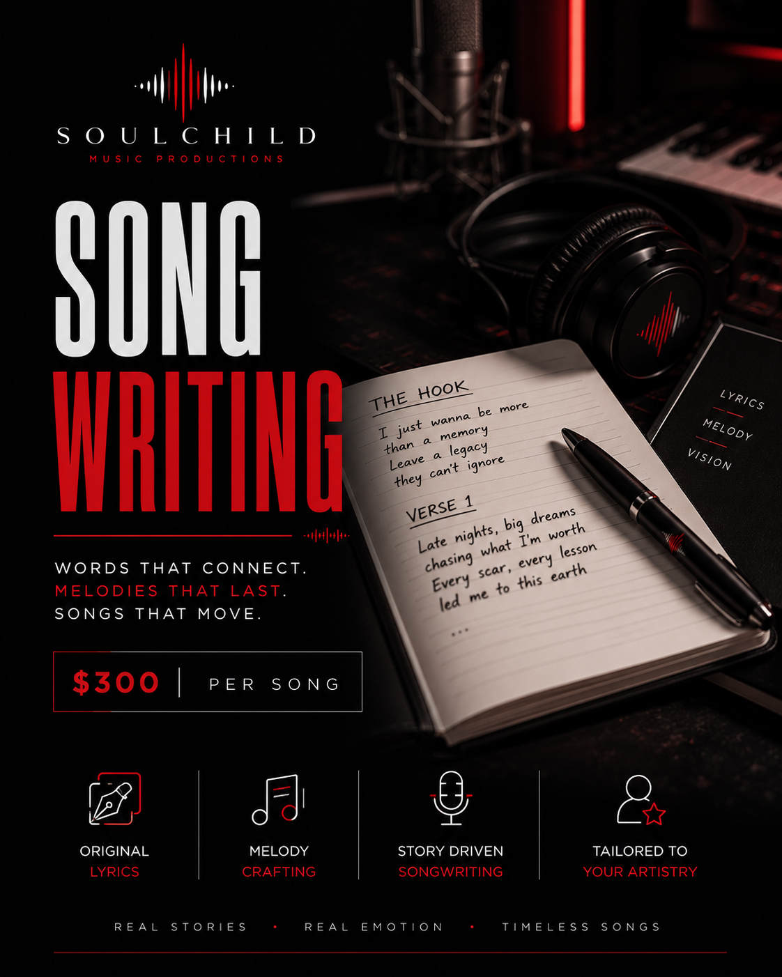 Songwriting - Per Song