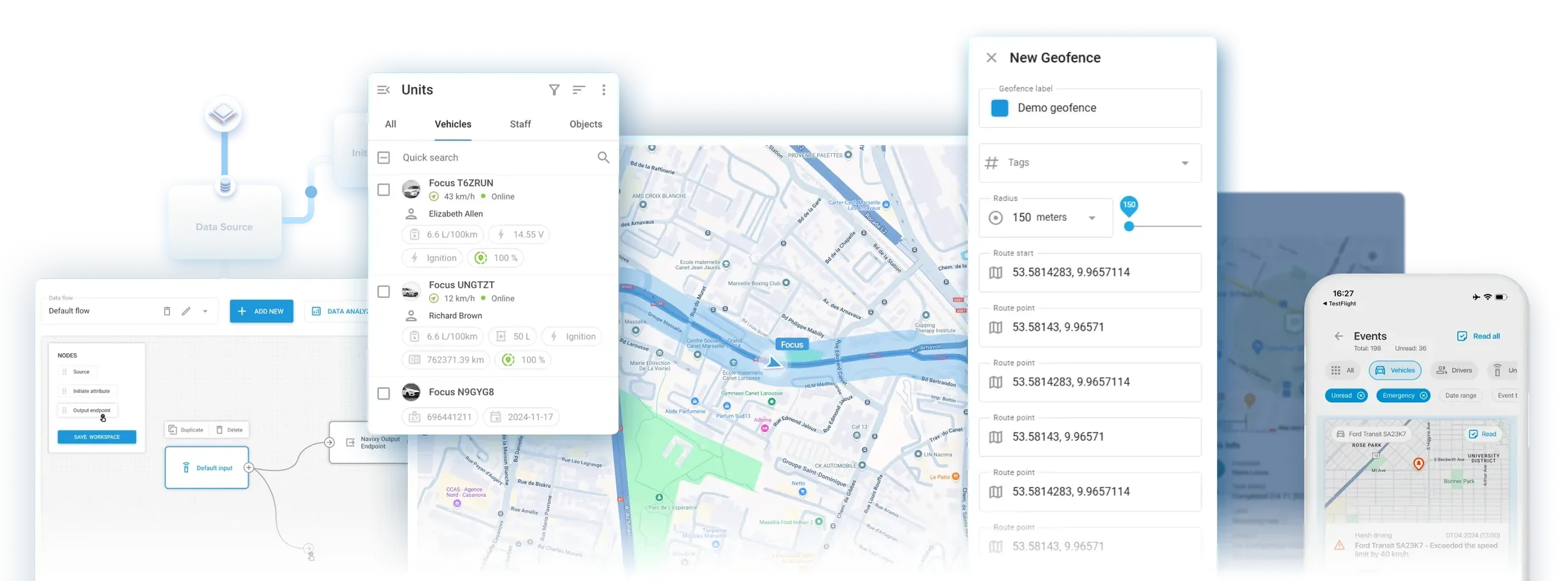 GPS tracker UK