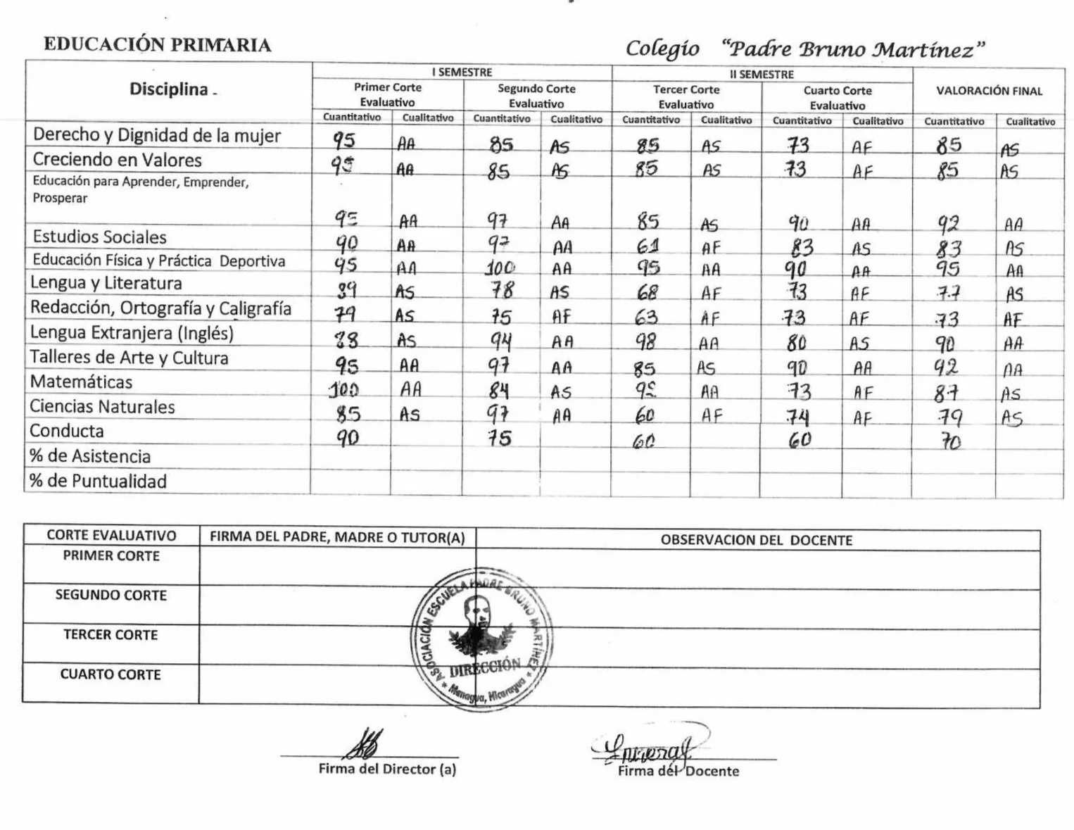 Grade report for primary school at Colegio Padre Bruno Martinez, showing scores for subjects such as Women's Dignity, Values, Education, Social Studies, Physical Education, Language, Literature, Writing, Art, Mathematics, Natural Sciences, Conduct, a