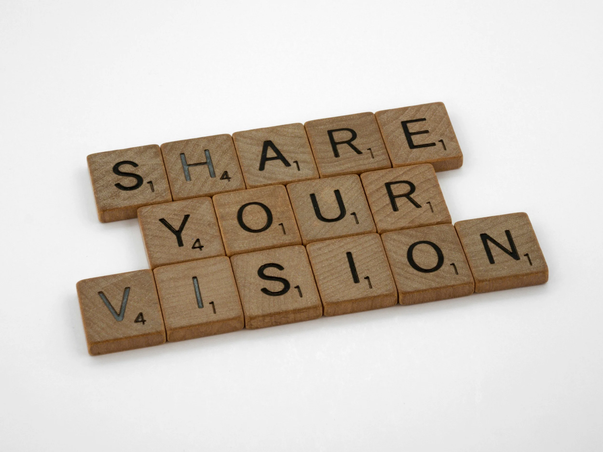 Wooden Scrabble tiles spelling out 'SHARE YOUR' on a white background.
