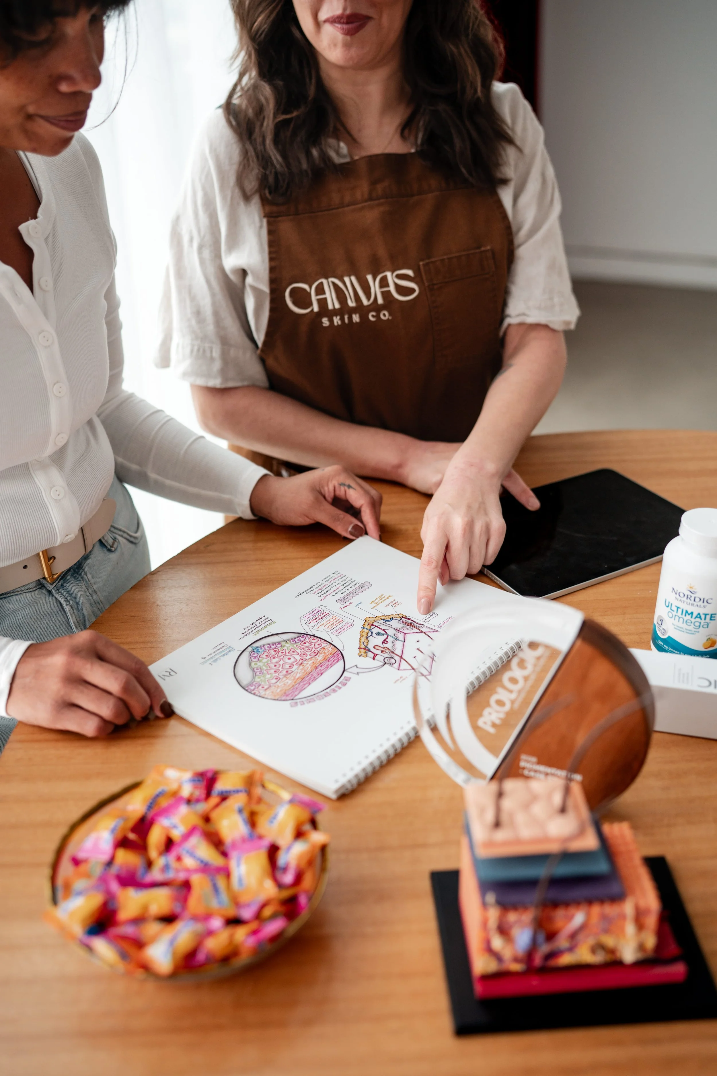 Two women are looking at a colorful diagram in a notebook on a wooden table. One woman is pointing at the diagram. There is a bowl of wrapped candies in the foreground and some stacked books and a bottle of supplements on the table.