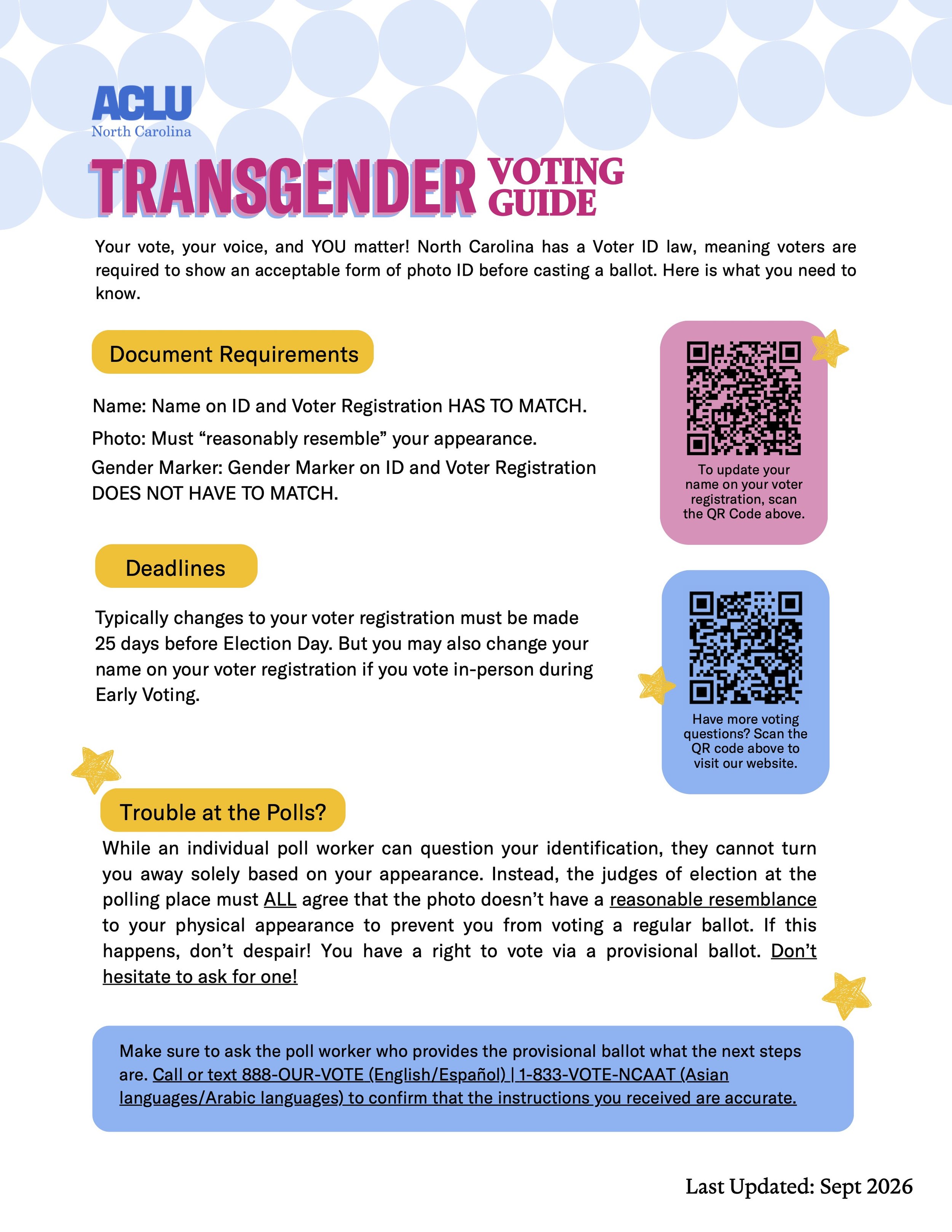 Updated-Trans-Voting-Guide-052026-3.jpg