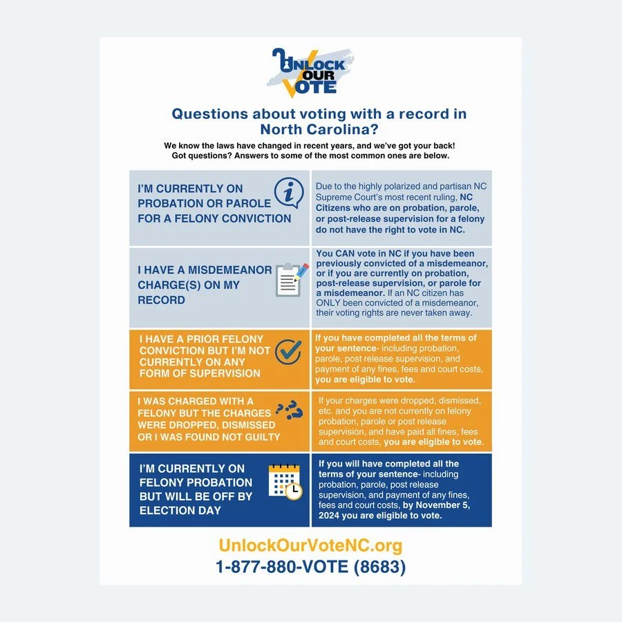 UOV_Voting_FAQ_2024_square.jpg