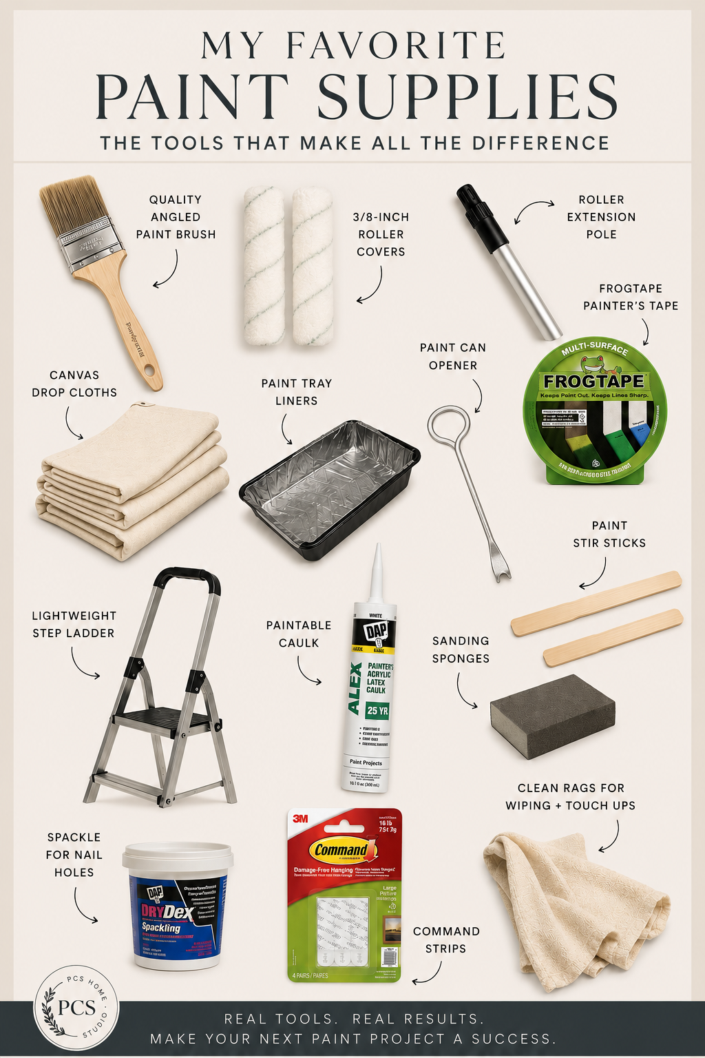 A complete list of my favorite tools used when painting my home on a new military base