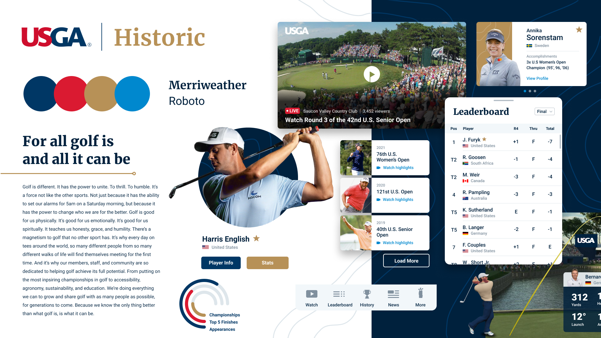 USGA