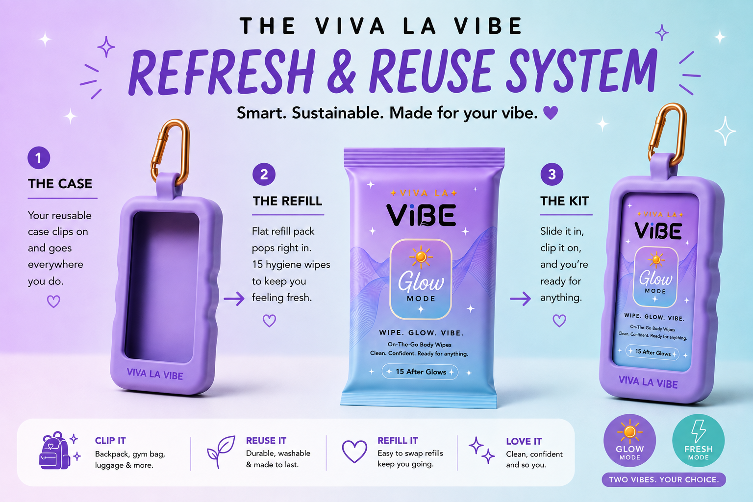Viva La Vibe reusable hygiene wipes system showing how the Glow Mode refill pack fits into the reusable case for convenient, on-the-go freshness for tweens.