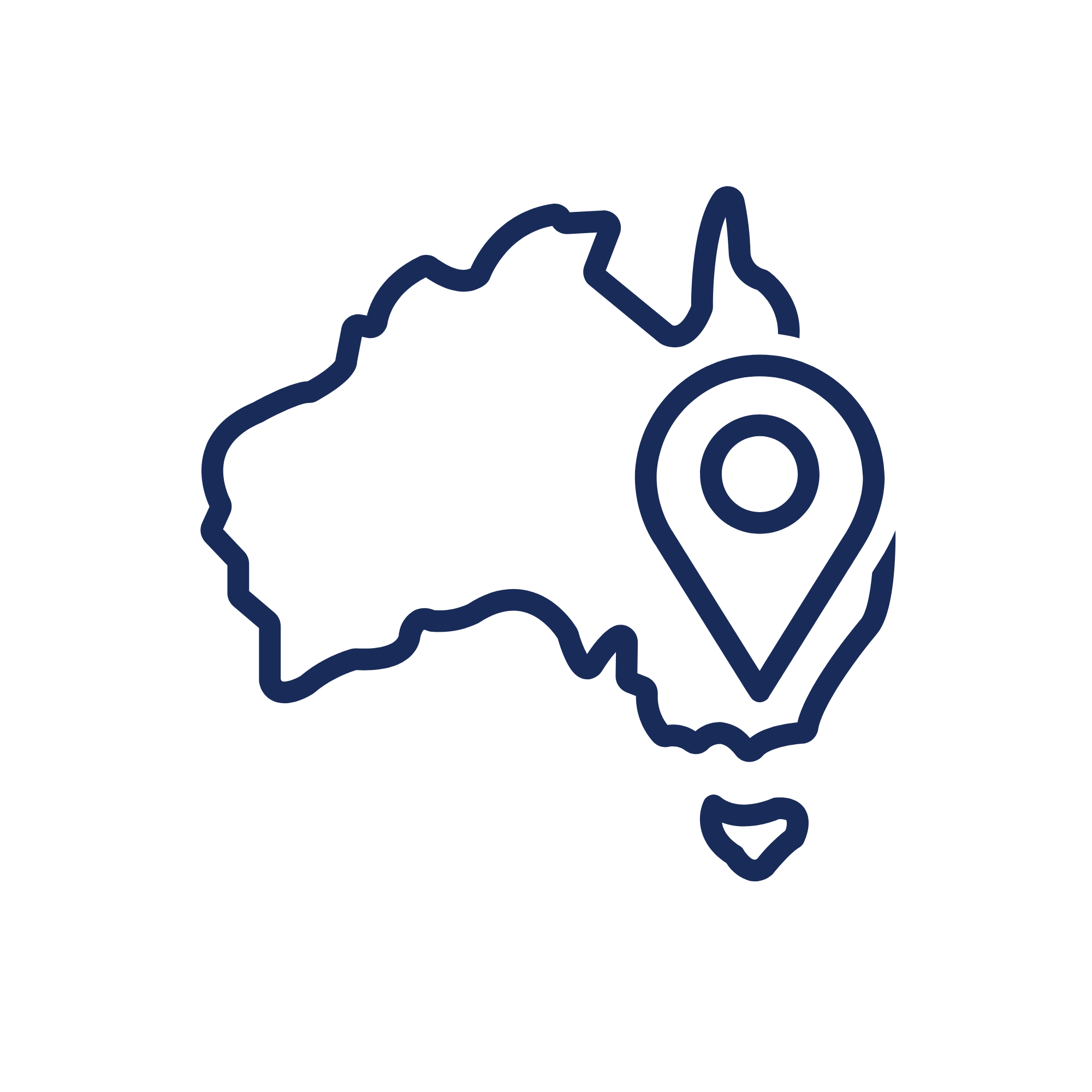MFI National Sales And Support