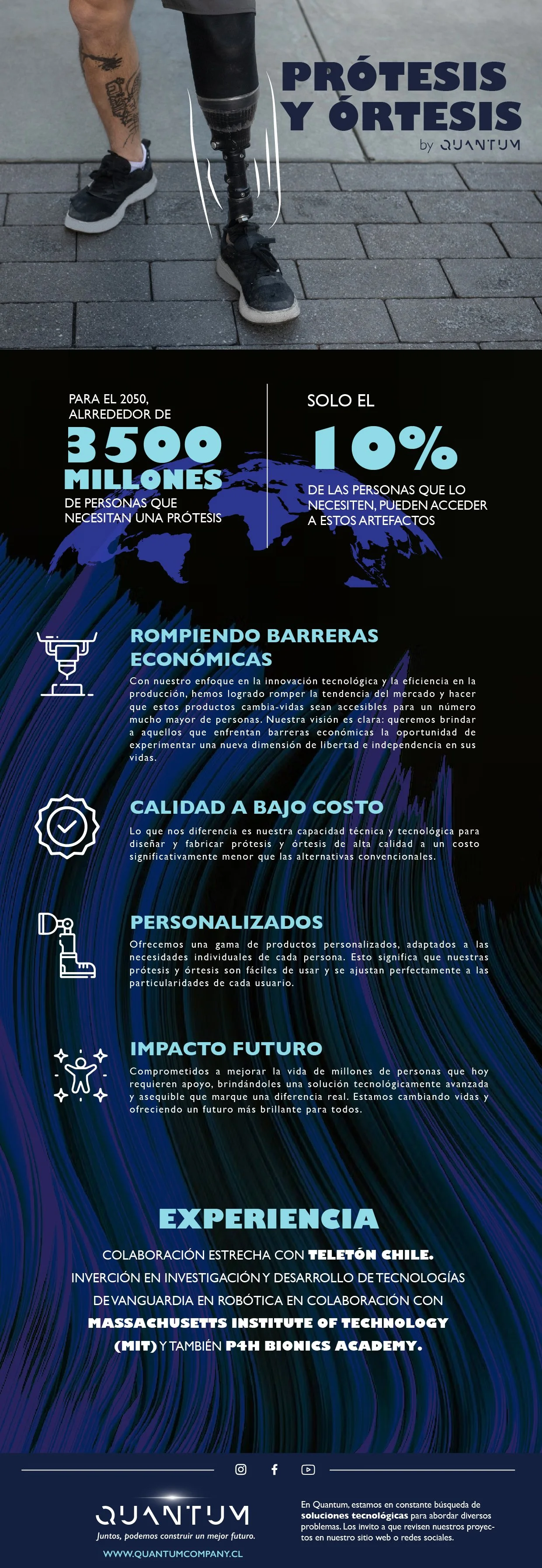 onepage_Todos_Mesa de trabajo 1 copia 2.jpg